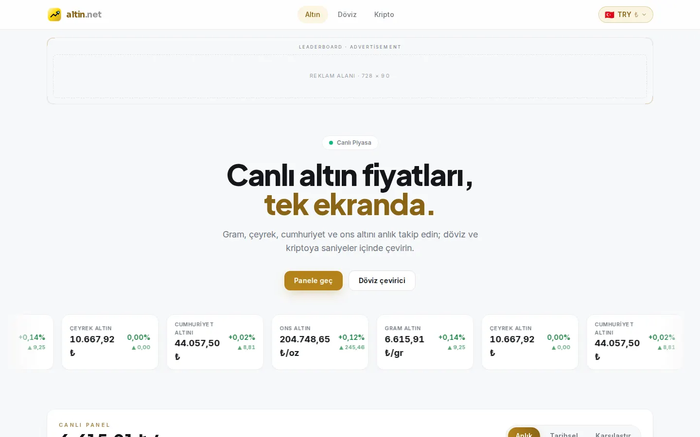 altin.net — Canlı Finans Takip Platformu ekran görüntüsü